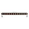 Led панель ESTRADA PRO LED PIXELBAR1220